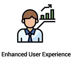 enhanced user